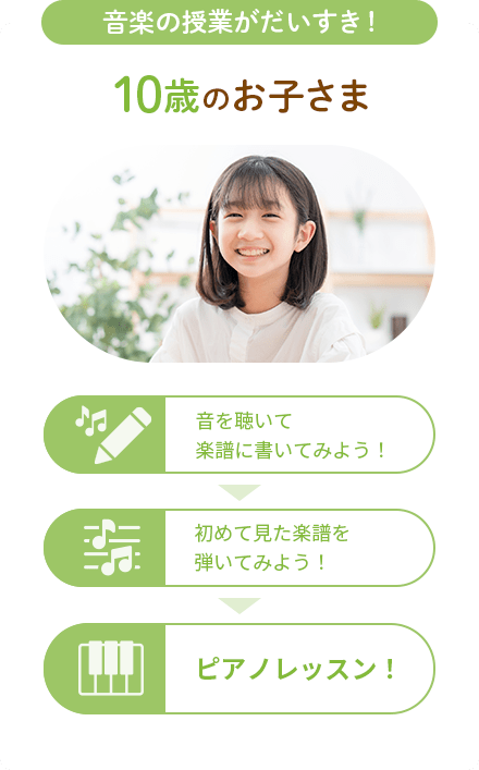 音楽の授業がだいすき！10歳のお子さま