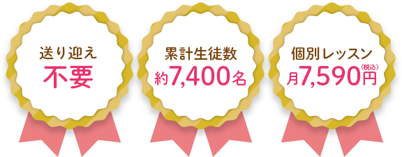 送り迎え不要、累計生徒数約7,400名、個別レッスン月7,590円(税込)